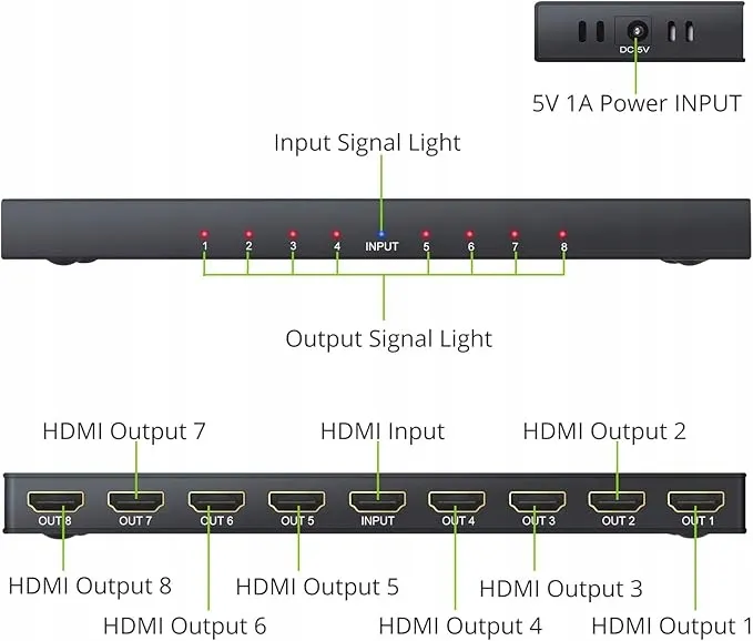 rozdzielacz-hdmi-1x8-marka-bez-marki-model-0