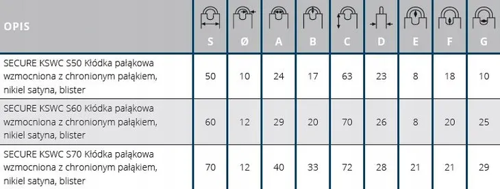 klodka-jarzmowa-na-klucz-gerda-informacje-dodatkowe-atest