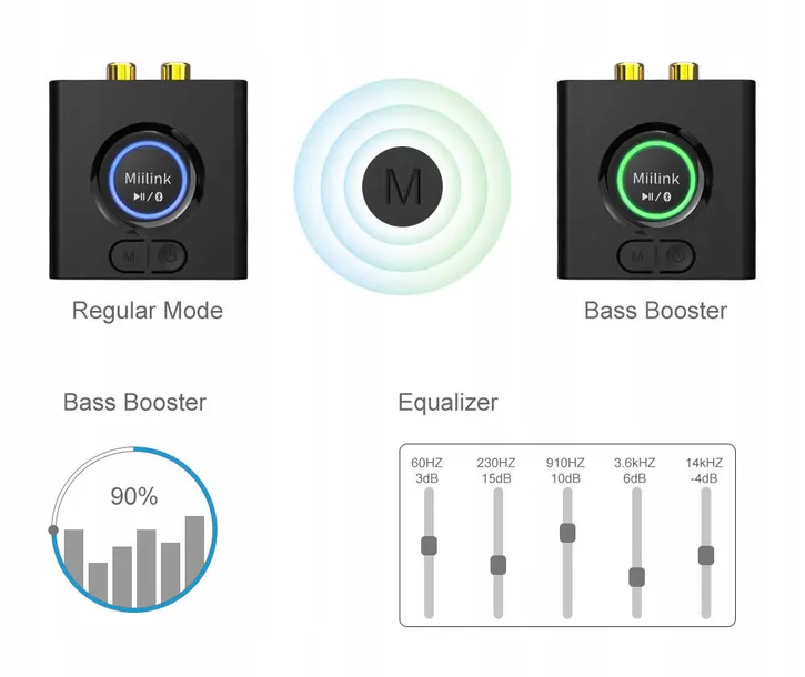 adapter-bluetooth-spacetronik-ml200-zlacza-rca
