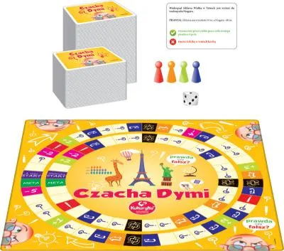 czacha-dymi-nazwa-czacha-dymi-stan-nowy