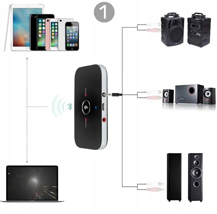 transmiter-bluetooth-adapter-odbiornik-nadajnik-stan-nowy
