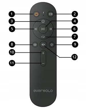 eversolo-btr-12-pilot-do-play-dmp-a6-i-dmp-a6-master-edition-gen-marka-eversolo