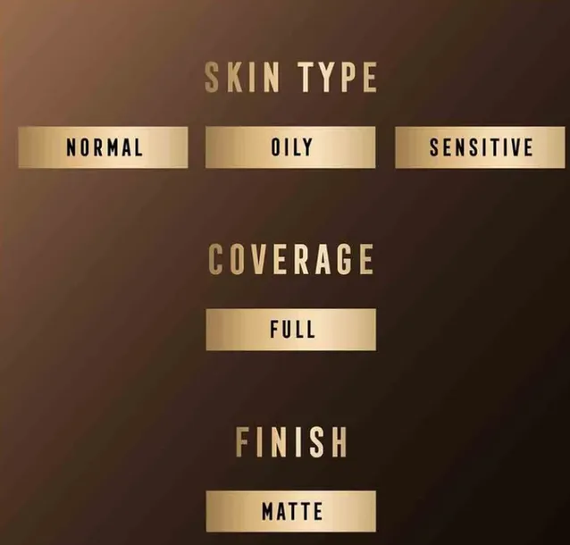 max-factor-podklad-compact-facefinity-05-sand-nowa-wersja-produkt-wodoodporny-nie