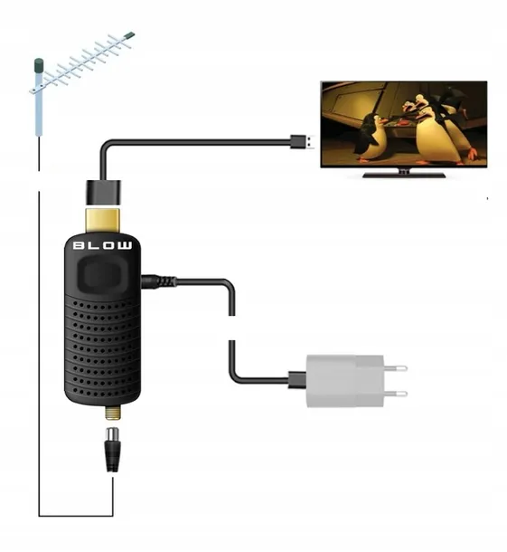 dekoder-tuner-tv-dvb-t2-hevc-h-265-full-hd-mini-pilot-antena-4x-standard-kodowania-mpeg-2-mpeg-4-h-264-mpeg-4-avc-h-265-hevc