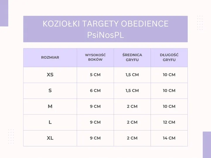 koziolek-aport-obedience-psa-treningow-kolor-m-stan-nowy