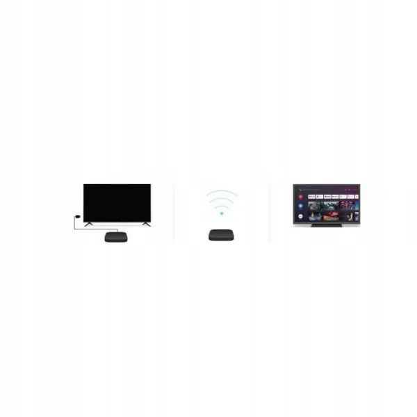 xiaomi-mi-box-s-android-smart-tv-hbo-go-netflix-4k