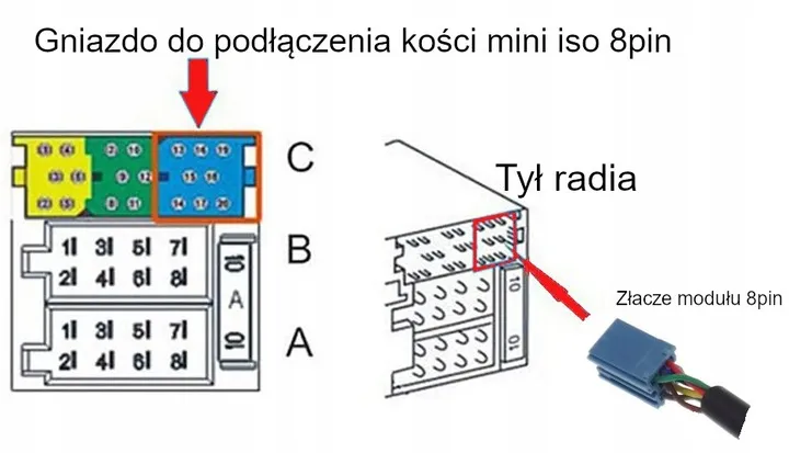 adapter-modul-bluetooth-audio-in-fiat-alfa-romeo-produkt-wprowadzony-do-obrotu-na-terenie-ue-przed-13-12-2024-nie