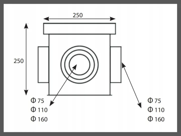 studzienka-podworzowa-250x250-odwodnienie-ruszt-plastikowy-a15