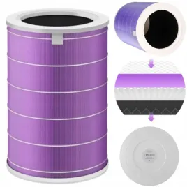 filtr-antybakteryjny-hepa-do-xiaomi-air-purifier-2-2s-2h-3h-3c-pro