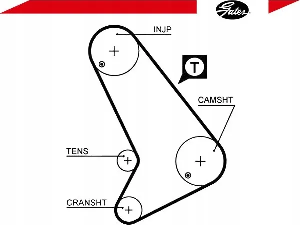 pasek-rozrz-gates-gates-5064-gates-stan-nowy-numer-katalogowy-oryginalu-ford-6138677-ford-844f6k288ab