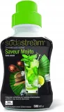 syrop-sodastream-koncentrat-mojito-mojito-stan-nowy-produkt-wprowadzony-do-obrotu-na-terenie-ue-przed-13-12-2024-nie