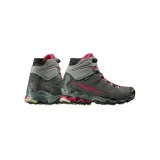 ultra-raptor-ii-mid-leather-gtx-marka-la-sportiva-kod-producenta-zfhs097g15p09