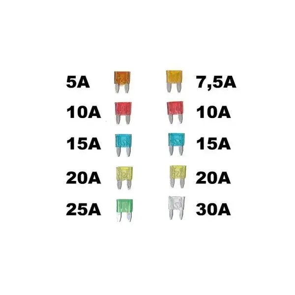 bezpieczniki-automax-2089-natezenie-zestaw-mieszany