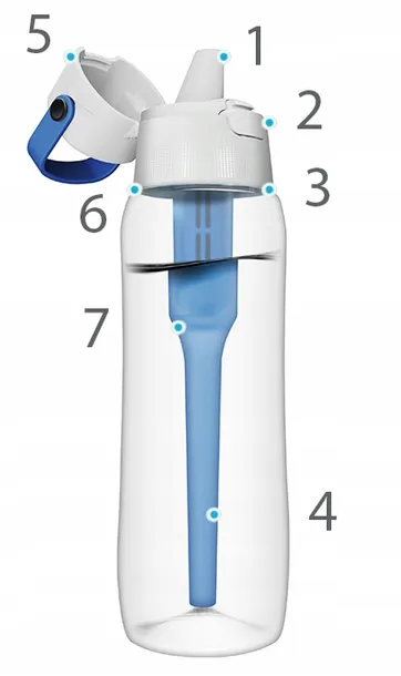 butelka-filtrujaca-dafi-solid-07l-niebieska-kod-producenta-565132