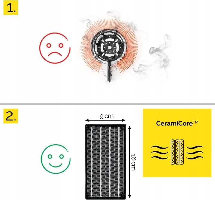 termowentylator-farelka-cichy-38db-yoer-2000w-timer-4tryby