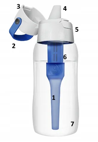 niebieska-butelka-filtrujaca-dafi-solid-05l