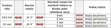 oryginal-nozyk-sitko-maszynka-zelmer-nr-8-fi-kod-producenta-565132