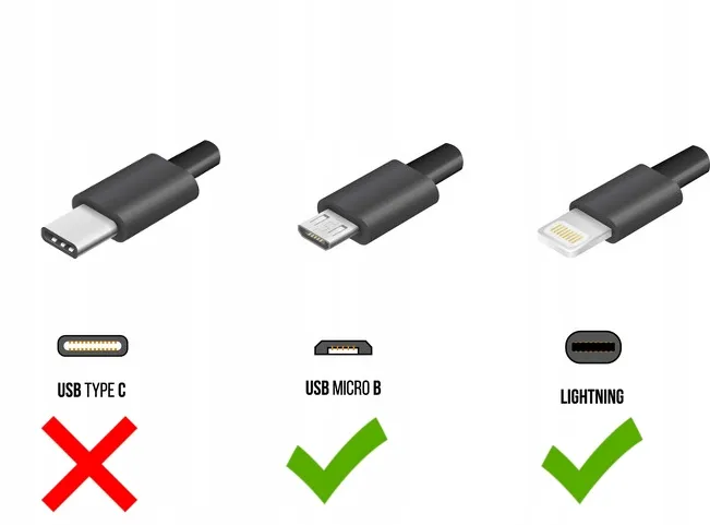 ladowarka-2xusb-12-24v-qc3-0-usb-lightning-4-2a-jakosc-czesci-zgodnie-z-gvo-q-oryginal-z-logo-producenta-czesci-oem-oes