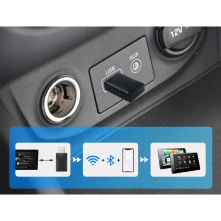 bezprzewodowy-adapter-mini-usb-usb-c-do-carplay-android-auto-iphone