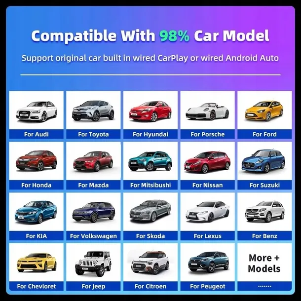adapter-bezprzewodowy-carplay-car-play-android-auto-2w1-bluetooth-ios-zalaczone-wyposazenie-adapter-usb-usb-c-instrukcja-obslugi