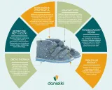 danielki-t125-roz-24-rozmiar-24