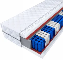 materac-kieszeniowy-ika-premium-90x200-doublehard-dwustronny-t25