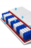 materac-190x90-pocket-7-stref-16cm-metis-twardosc-materaca-h3