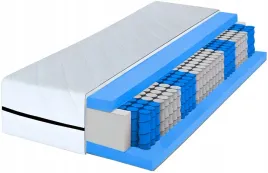 materac-140x200-kieszeniowy-srednio-twardy-pocket-7-stref-blanco