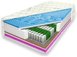 materac-opk5-180x200-masujacy-pocket-7-stref-kokos-pianka-hr-profil-26