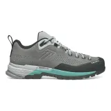 sulfur