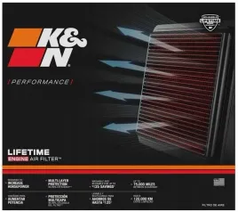 filtr-powietrza-kandn-filters-33-3043-smart-renault