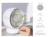 mini-wentylator-smartdevil-303-usb-bialy-biurowy-2w-5v-stan-powystawowy