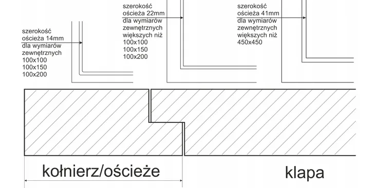 rewizja-podlogowa-400x400mm-jednostka-sprzedazy-sztuka