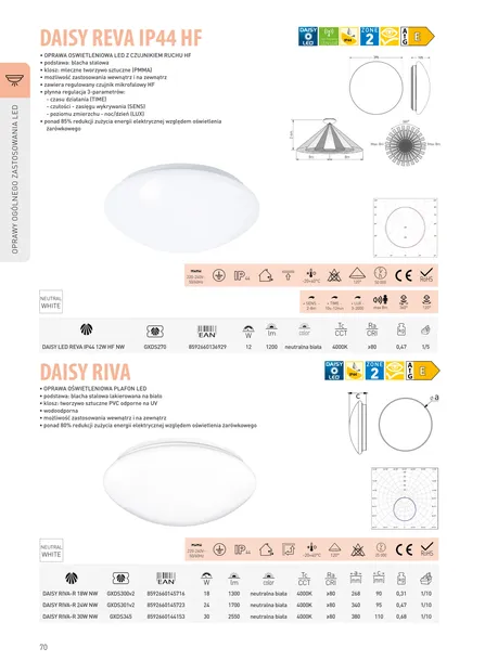 daisy-riva-r-e27-oprawa-e27-liczba-punktow-swiatla-1