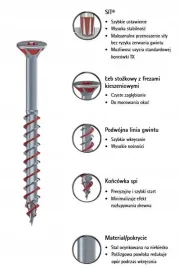 wkrety-do-drewna-reisser-dns-plus-5x50-500-szt