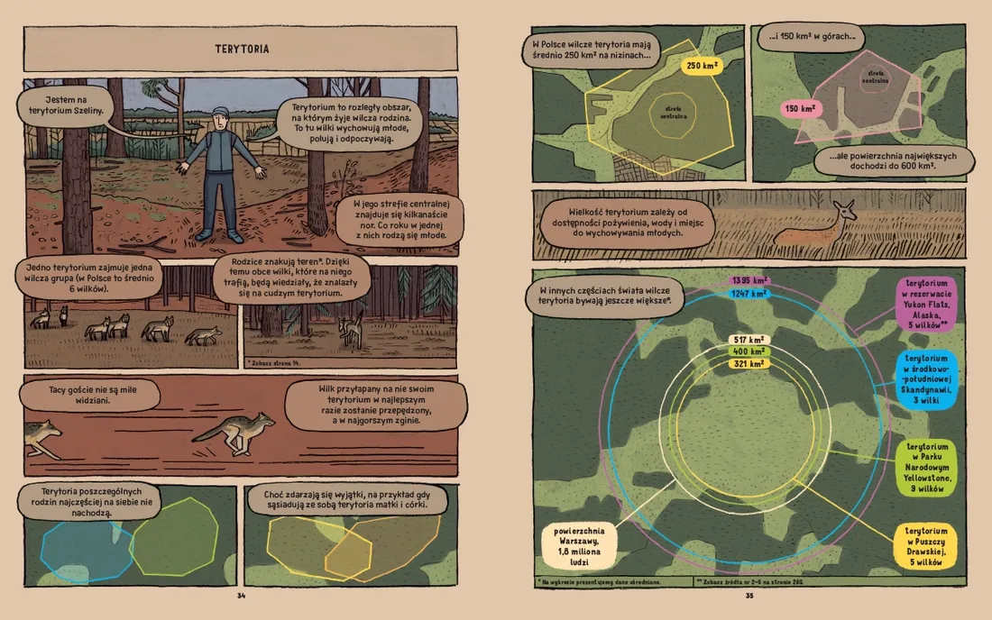 wilki-historie-prawdziwe