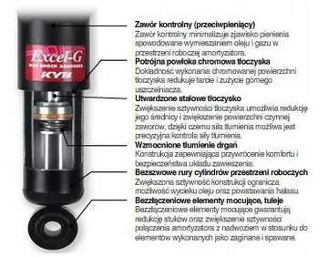 amortyzatory-przod-bmw-1-e81-e87-3-e90-e91-e92-stan-nowy