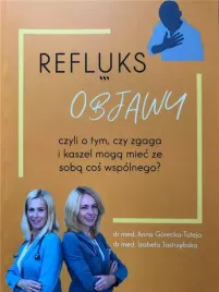 refluks-objawy