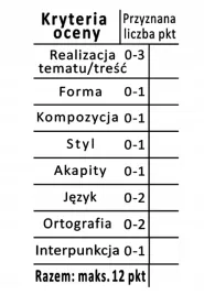 pieczatka-dla-nauczycieli-pomoc-przy-ocenianiu-uczniow-kryteria-oceny-12pkt