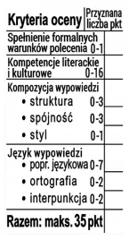 duza-pieczatka-dla-nauczycieli-kryteria-oceny-35-pkt-matura-ulatwia-prace