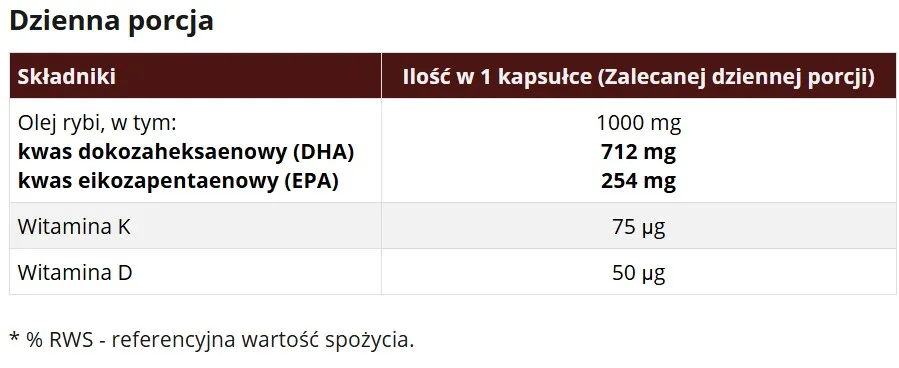 omega-3-d3-k2-mk7-dha-712-epa-254