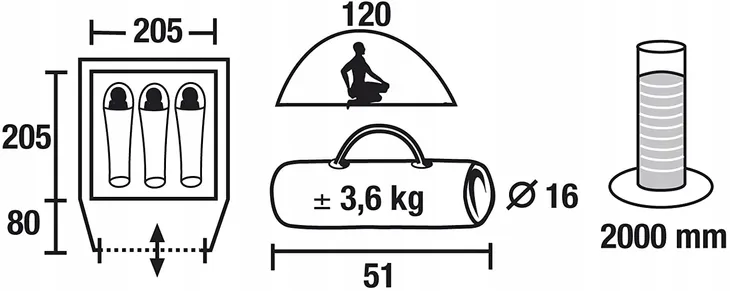 high-peak-nevada-3-kolor-dominujacy-zielony
