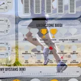 zdrapka-biegacza-prezent-plakat-mapa-maraton-marka-handlosfera