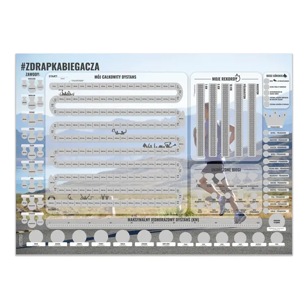 zdrapka-biegacza-prezent-plakat-mapa-maraton-marka-handlosfera-stan-nowy