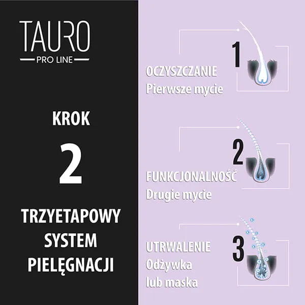 tpl-unc-keratin-and-gloss-shampoo-400ml