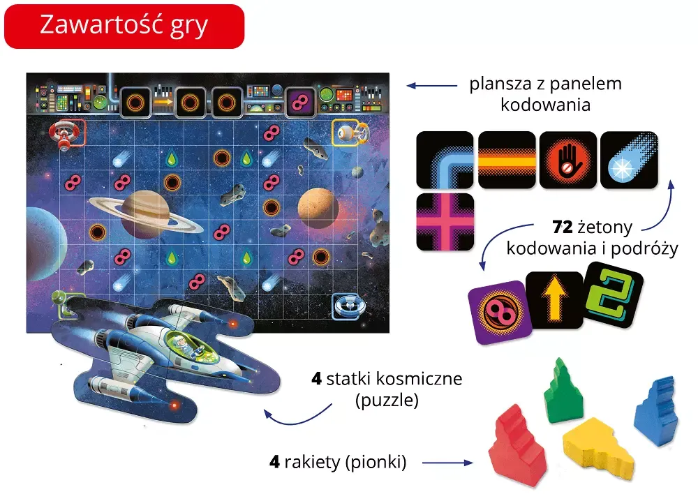 zakodowany-kosmos-gra-na-kodowanie-stan-nowy