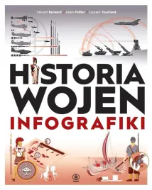 historia-wojen-infografiki