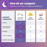 sleepdeep-alpine-dwupak-multisize-multipack-zatyczek-do-spania-dwa-stan-opakowania-oryginalne