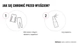repelent-spray-mugga-50percent-deet-75-ml-stan-nowy
