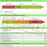 opti-o-3-test-domowy-marka-igennus